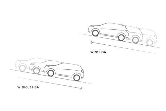 hac mitsubishi xpander